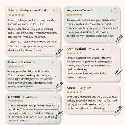 100-Day Money Manifestation Journal