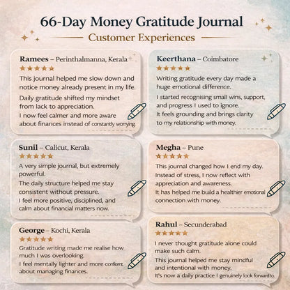 100-Day Money Manifestation Journal – Complete Wealth Combo